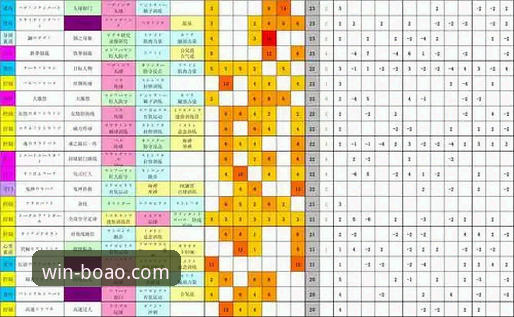 博澳体育平台最新动态：v2.1.0版本更新日志下载全攻略